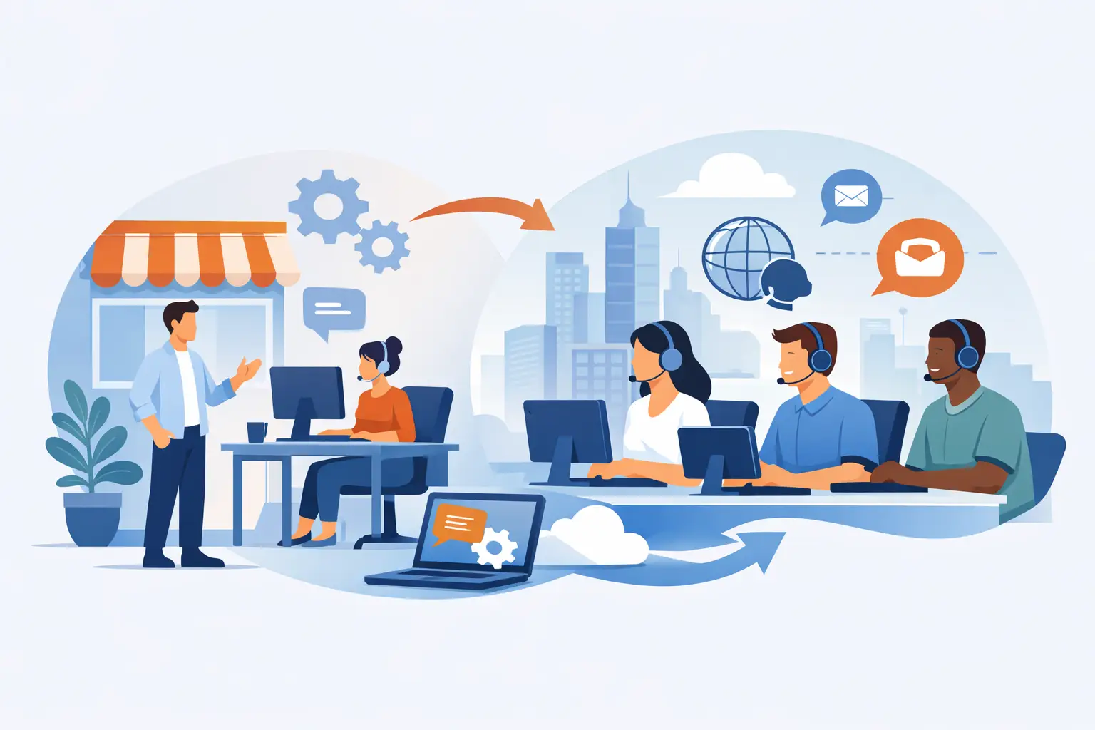 When Small Business Helpdesk Outsourcing Fits